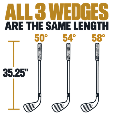 Same Length Golf Wedge Set
